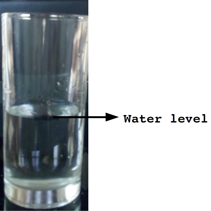 glass of water